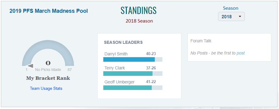 Sample Madness Standings 1